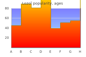 purchase discount lozol on-line