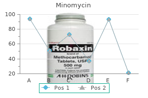 cheap minomycin 50mg amex