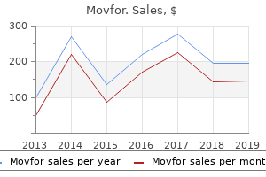 discount movfor 200mg without prescription