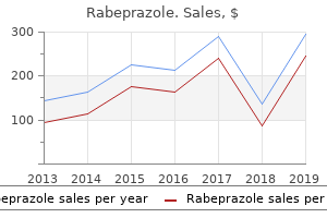 buy rabeprazole 20 mg with mastercard