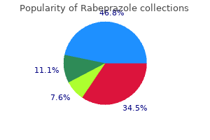 rabeprazole 20mg discount