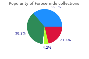 purchase 100mg furosemide fast delivery