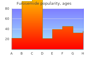 order generic furosemide pills