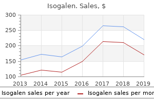 buy generic isogalen