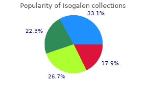 purchase isogalen australia