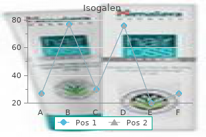 buy generic isogalen line