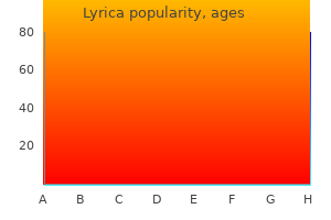 order generic lyrica canada