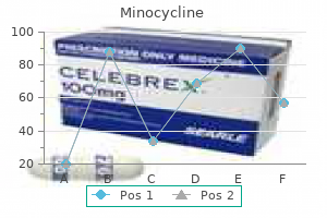 safe minocycline 50mg