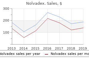 buy nolvadex 10 mg mastercard