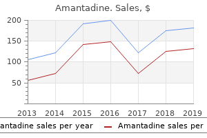 buy amantadine uk