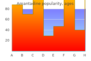 buy amantadine on line amex