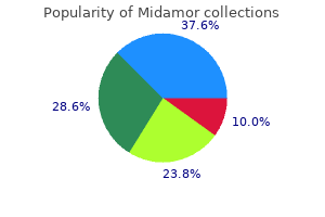 purchase midamor 45 mg visa