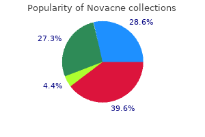 order novacne no prescription