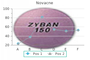 order novacne on line