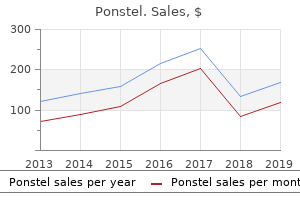 buy ponstel online now