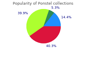 discount ponstel 500 mg visa