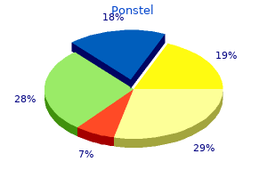 generic ponstel 250 mg online