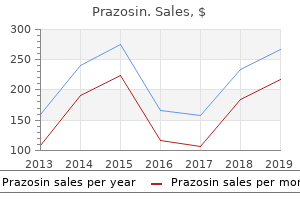 purchase prazosin 5 mg online