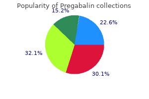 cheap pregabalin 150mg on line