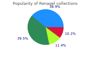 generic renagel 800mg without a prescription