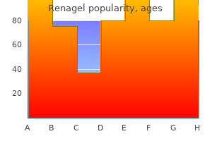 renagel 800 mg without a prescription