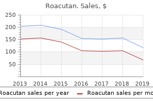 buy roacutan online