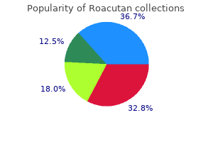 10 mg roacutan fast delivery