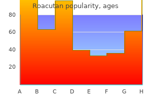 40mg roacutan