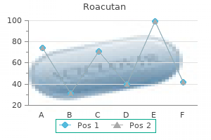 order 10mg roacutan amex