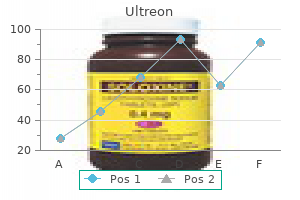 purchase 500mg ultreon overnight delivery