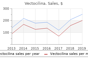 buy 250mg vectocilina with amex