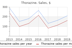 purchase thorazine 50 mg on-line