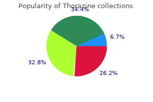 buy thorazine no prescription