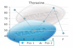 best 100mg thorazine