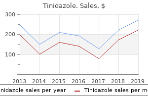 trusted 300mg tinidazole