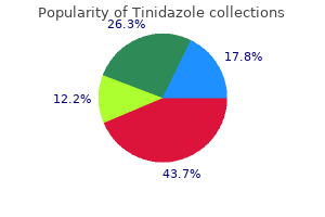 order tinidazole 300mg amex