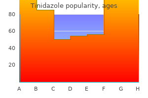 purchase tinidazole once a day