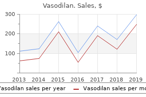 discount vasodilan 20mg on-line