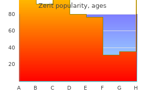 zerit 40mg on-line