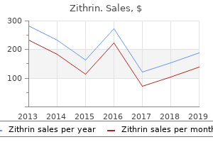 trusted 250 mg zithrin