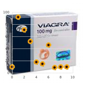 Presbyopia