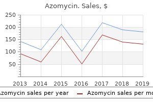 order 100mg azomycin overnight delivery