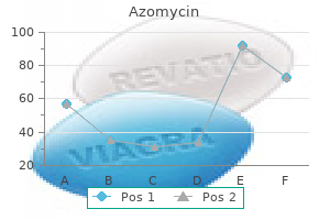 buy azomycin amex