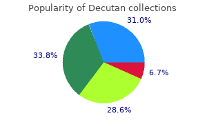 discount decutan 30 mg mastercard