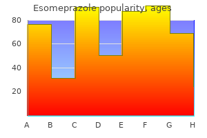 buy discount esomeprazole 40 mg on-line