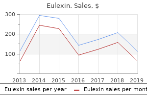 buy 250 mg eulexin with mastercard