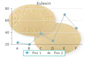 cheap eulexin 250 mg fast delivery