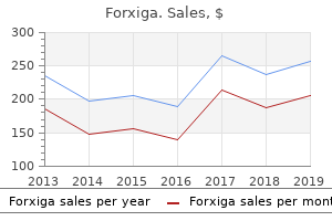 cheap forxiga 5mg amex