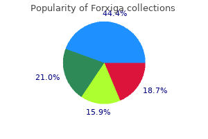 buy discount forxiga line