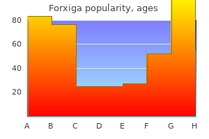 buy forxiga 10 mg otc